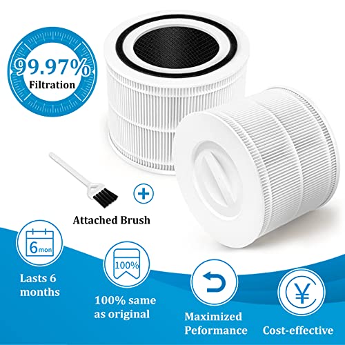 Jowlawn Core 300 Replacement Filter Compatible with Levoit Air Purifier Filter, 3-in-1 True HEPA Filter Replaces for Levoit Core 300, Core 300S VortexAir Air Purifier, Attached Brush, 2 Pack
